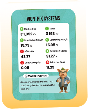 Viontrix Systems card